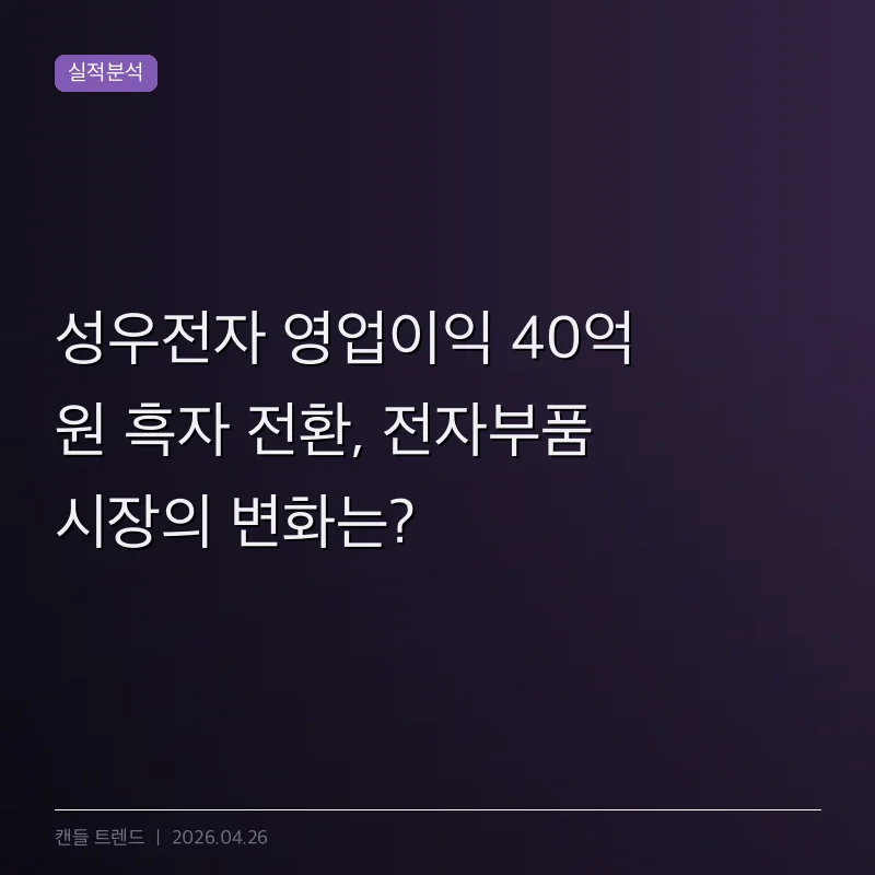 성우전자 영업이익 40억 원 흑자 전환, 전자부품 시장의 변화는?