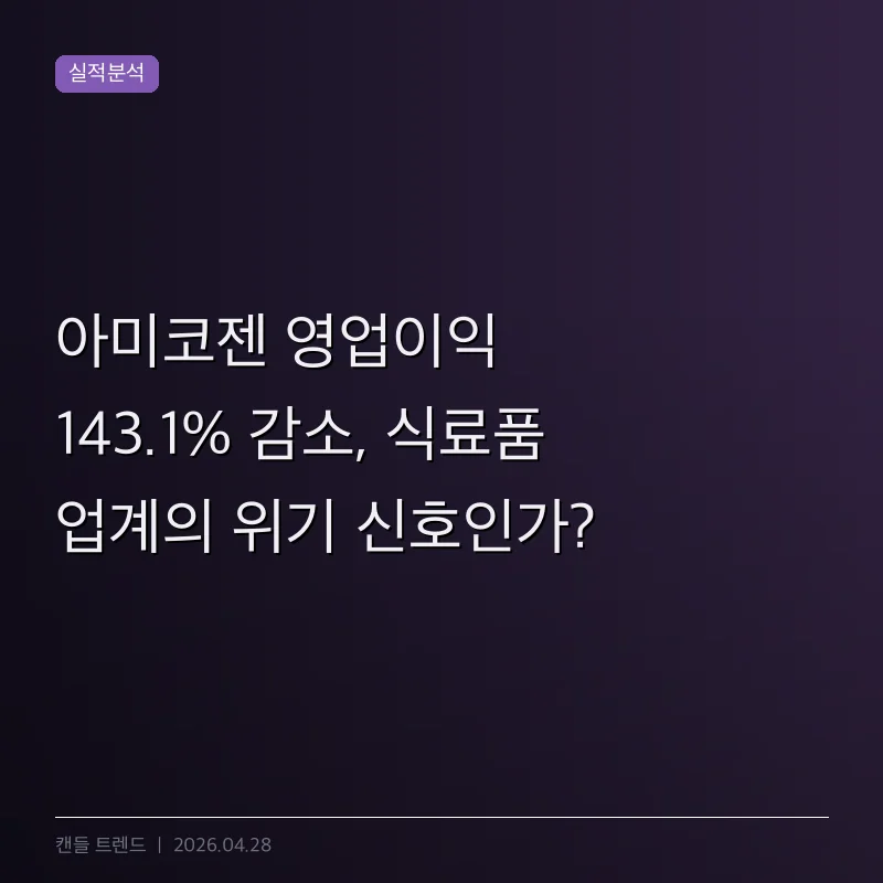 아미코젠 영업이익 143.1% 감소, 식료품 업계의 위기 신호인가?