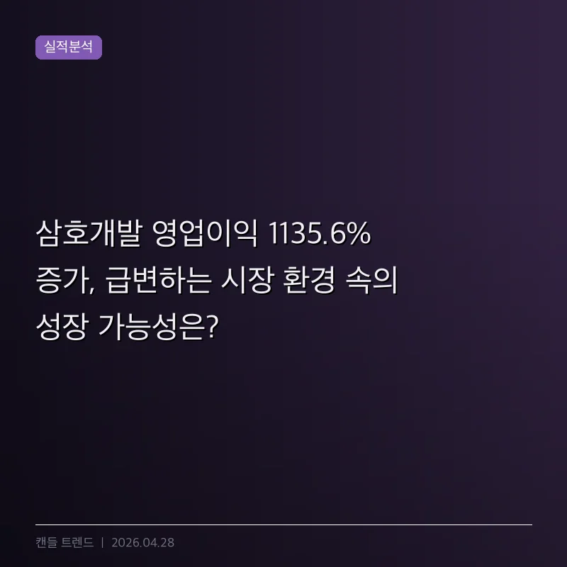 삼호개발 영업이익 1135.6% 증가, 급변하는 시장 환경 속의 성장 가능성은?