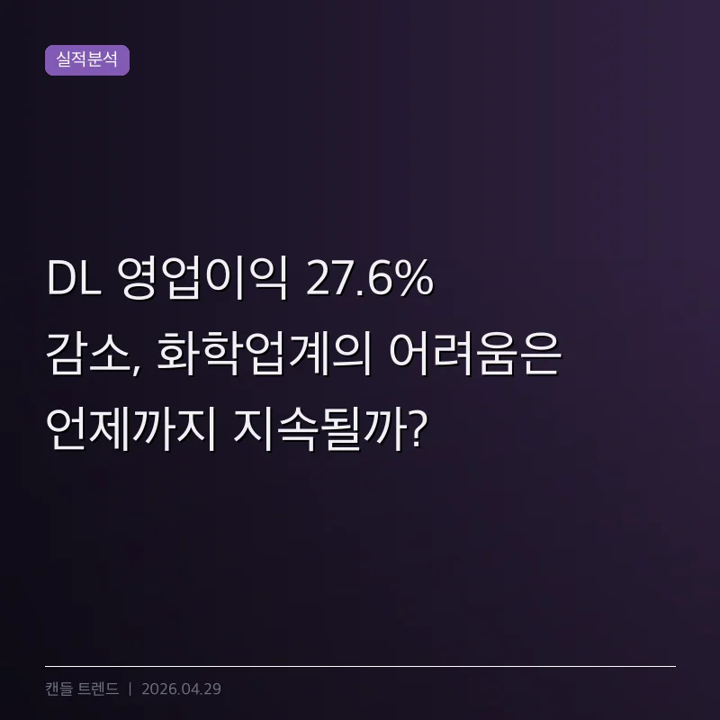 DL 영업이익 27.6% 감소, 화학업계의 어려움은 언제까지 지속될까?