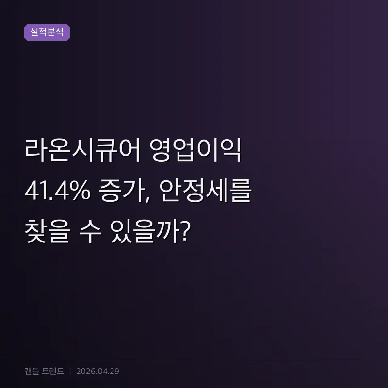 라온시큐어 영업이익 41.4% 증가, 안정세를 찾을 수 있을까?