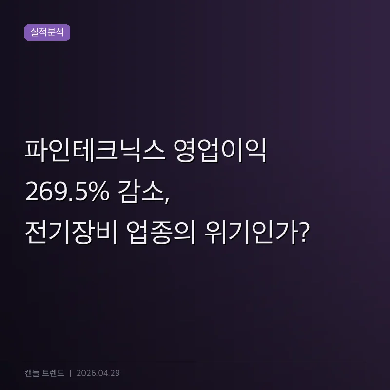 파인테크닉스 영업이익 269.5% 감소, 전기장비 업종의 위기인가?
