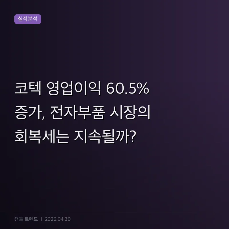 코텍 영업이익 60.5% 증가, 전자부품 시장의 회복세는 지속될까?