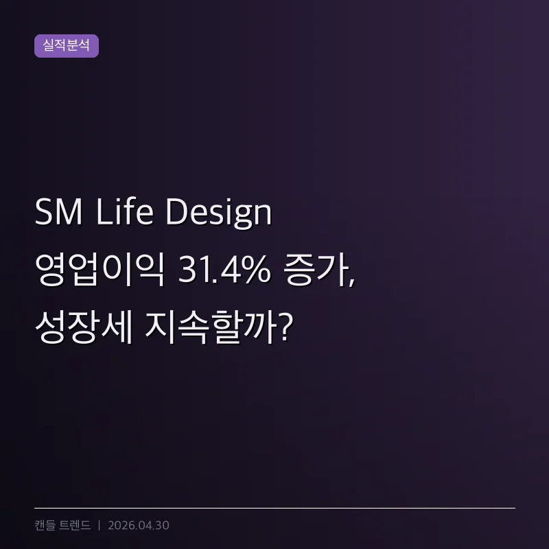 SM Life Design 영업이익 31.4% 증가, 성장세 지속할까?