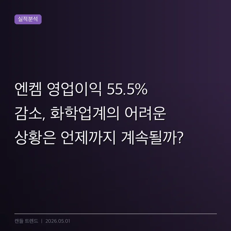 엔켐 영업이익 55.5% 감소, 화학업계의 어려운 상황은 언제까지 계속될까?