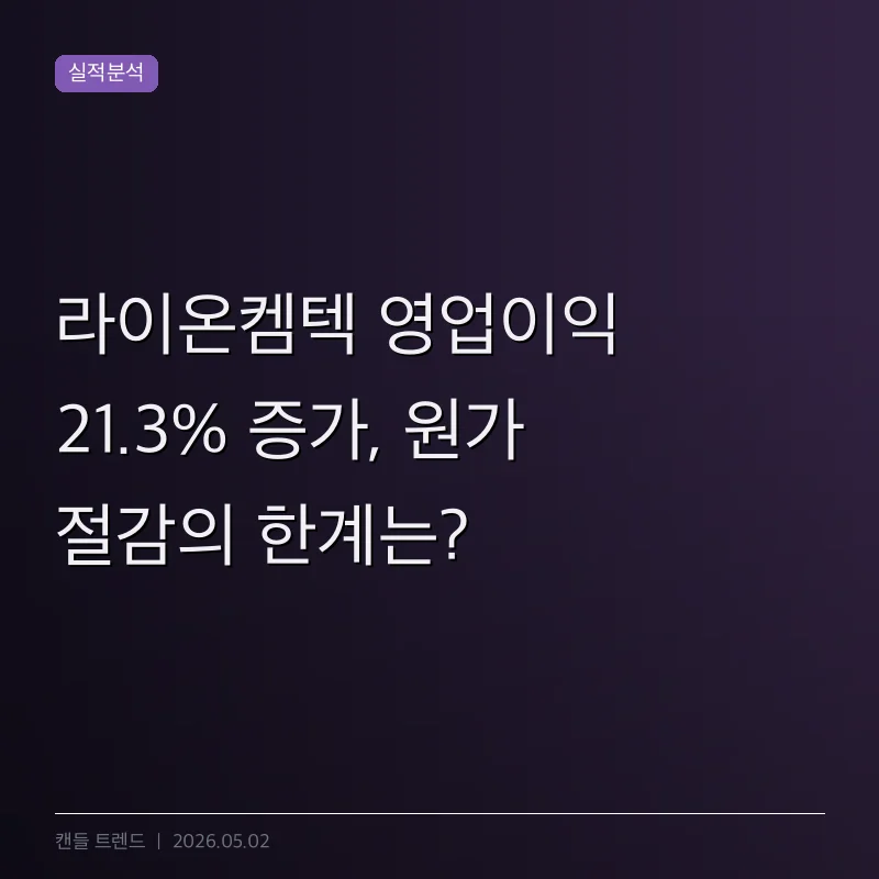 라이온켐텍 영업이익 21.3% 증가, 원가 절감의 한계는?