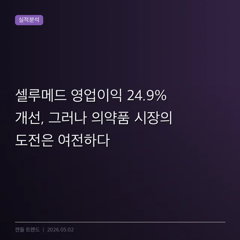 셀루메드 영업이익 24.9% 개선, 그러나 의약품 시장의 도전은 여전하다