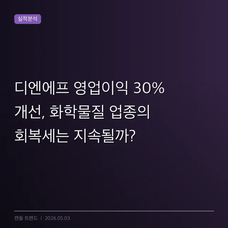 디엔에프 영업이익 30% 개선, 화학물질 업종의 회복세는 지속될까?