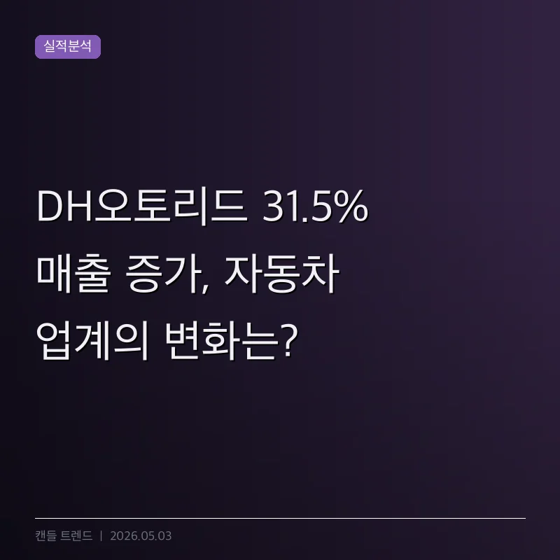 DH오토리드 31.5% 매출 증가, 자동차 업계의 변화는?