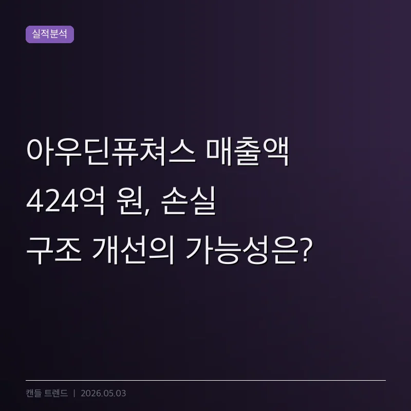 아우딘퓨쳐스 매출액 424억 원, 손실 구조 개선의 가능성은?