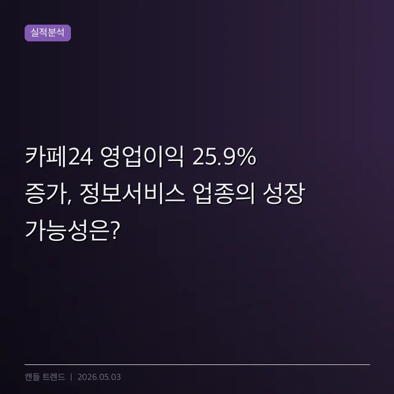 카페24 영업이익 25.9% 증가, 정보서비스 업종의 성장 가능성은?