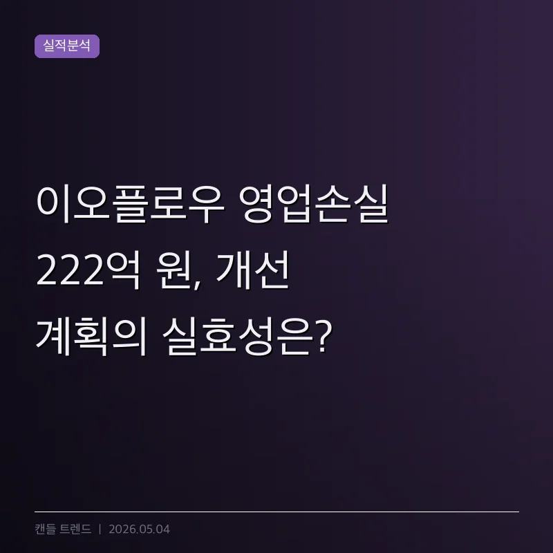 이오플로우 영업손실 222억 원, 개선 계획의 실효성은?