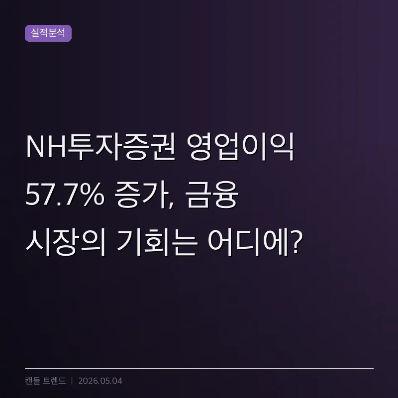 NH투자증권 영업이익 57.7% 증가, 금융 시장의 기회는 어디에?