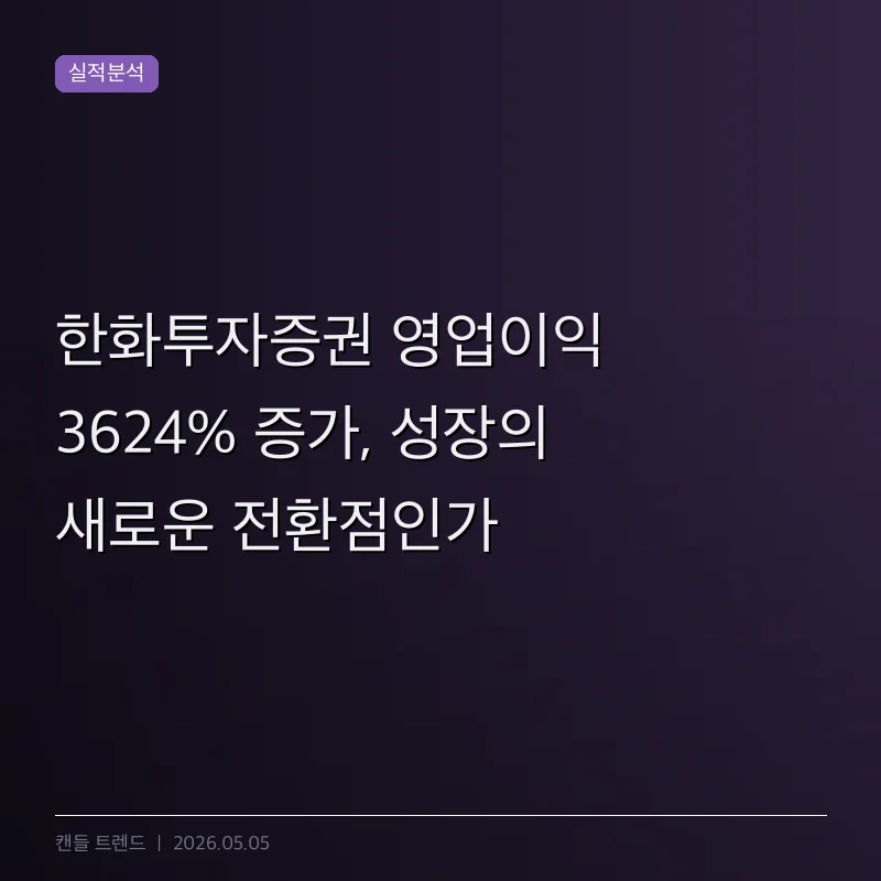 한화투자증권 영업이익 3624% 증가, 성장의 새로운 전환점인가