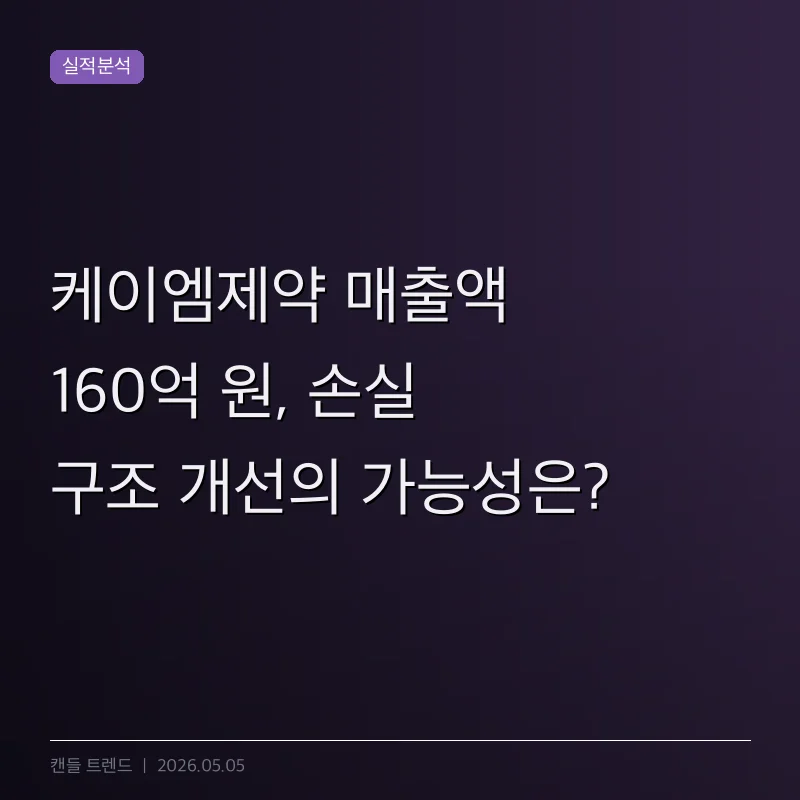 케이엠제약 매출액 160억 원, 손실 구조 개선의 가능성은?