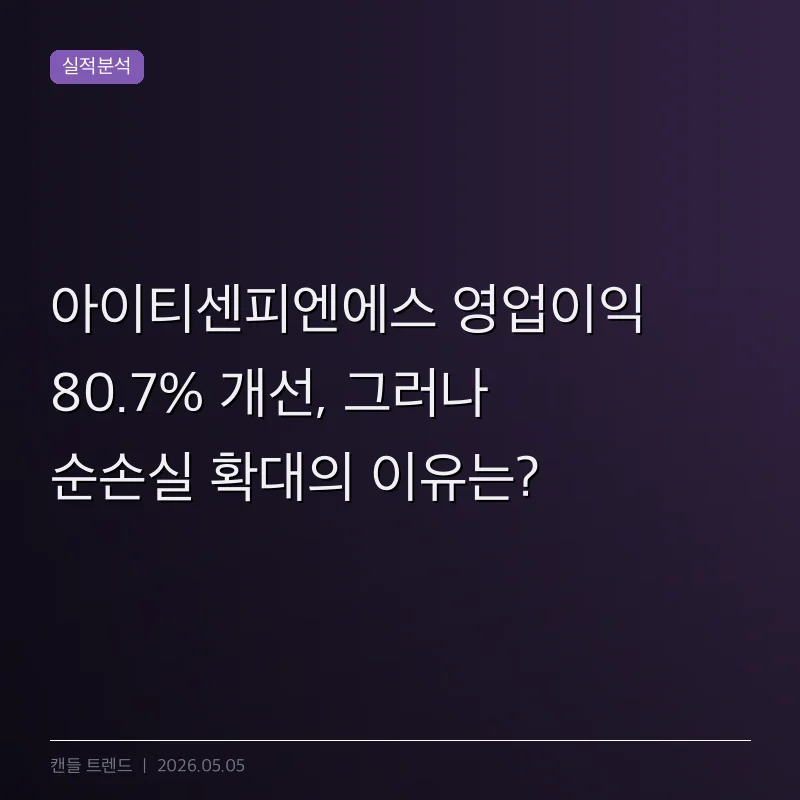 아이티센피엔에스 영업이익 80.7% 개선, 그러나 순손실 확대의 이유는?