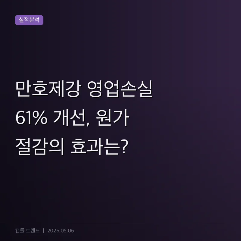 만호제강 영업손실 61% 개선, 원가 절감의 효과는?