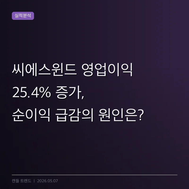 씨에스윈드 영업이익 25.4% 증가, 순이익 급감의 원인은?