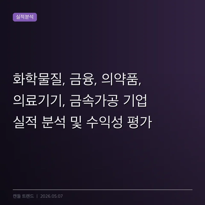 화학물질, 금융, 의약품, 의료기기, 금속가공 기업 실적 분석 및 수익성 평가