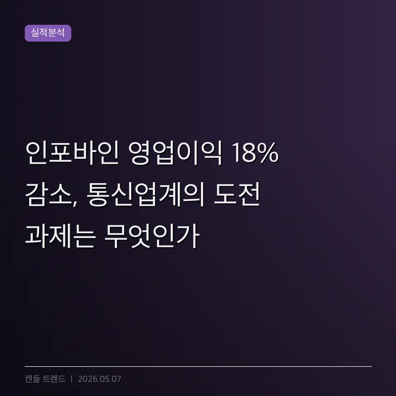 인포바인 영업이익 18% 감소, 통신업계의 도전 과제는 무엇인가