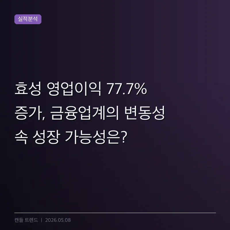 효성 영업이익 77.7% 증가, 금융업계의 변동성 속 성장 가능성은?