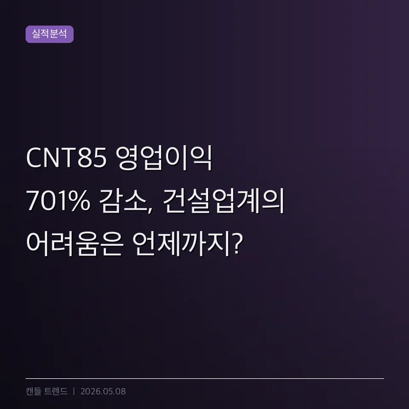 CNT85 영업이익 701% 감소, 건설업계의 어려움은 언제까지?
