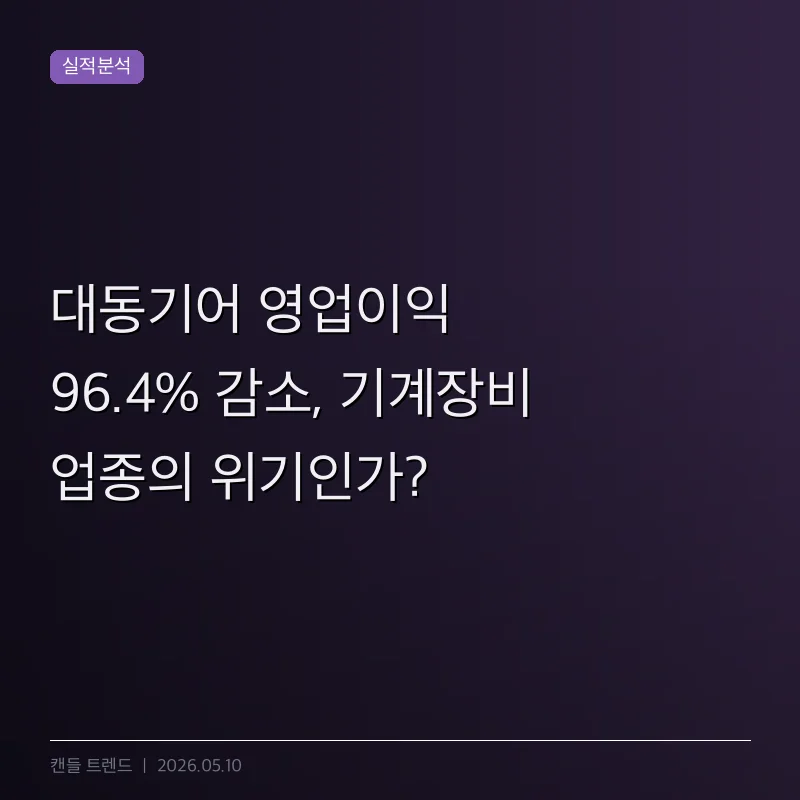 대동기어 영업이익 96.4% 감소, 기계장비 업종의 위기인가?