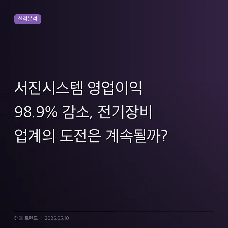 서진시스템 영업이익 98.9% 감소, 전기장비 업계의 도전은 계속될까?