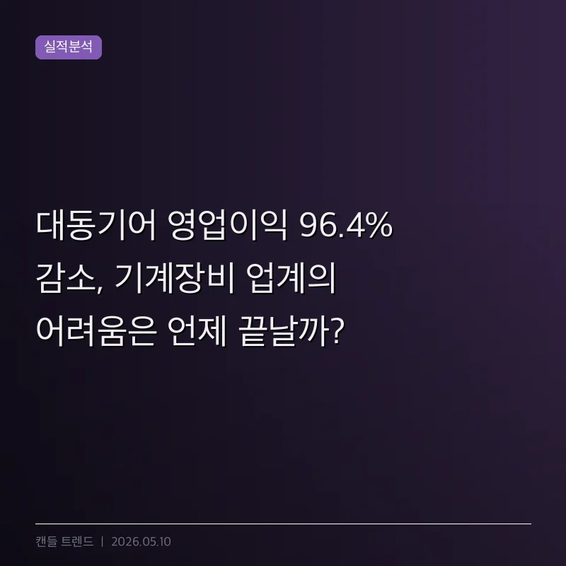 대동기어 영업이익 96.4% 감소, 기계장비 업계의 어려움은 언제 끝날까?
