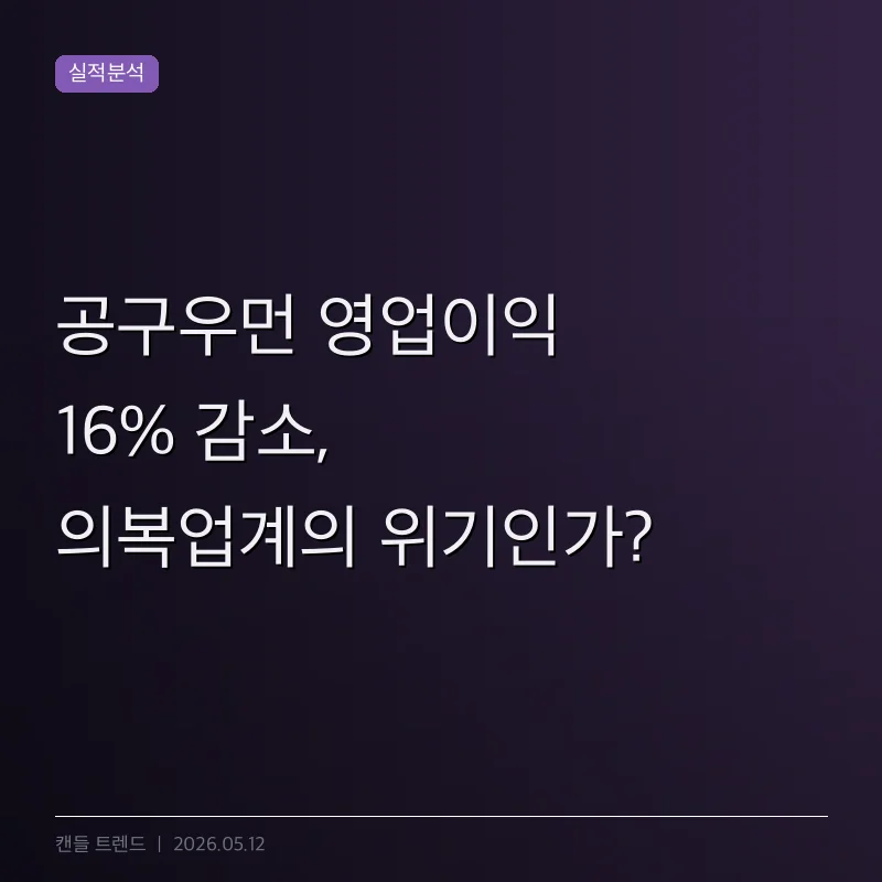 공구우먼 영업이익 16% 감소, 의복업계의 위기인가?