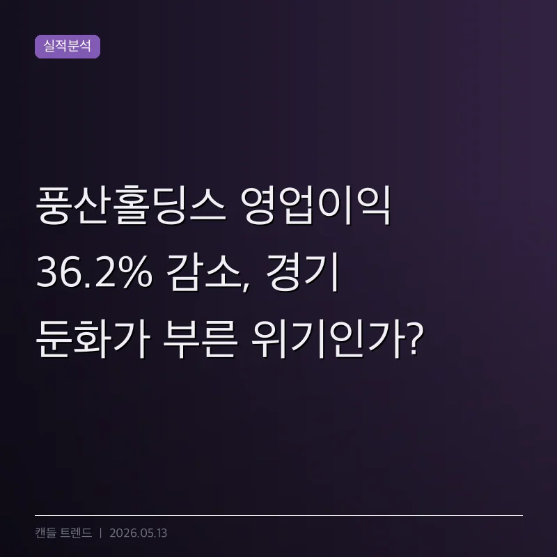 풍산홀딩스 영업이익 36.2% 감소, 경기 둔화가 부른 위기인가?