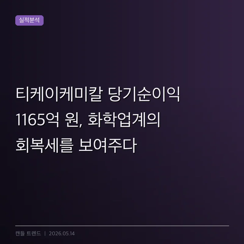 티케이케미칼 당기순이익 1165억 원, 화학업계의 회복세를 보여주다