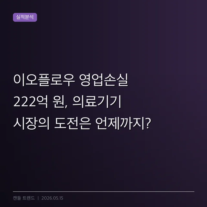 이오플로우 영업손실 222억 원, 의료기기 시장의 도전은 언제까지?