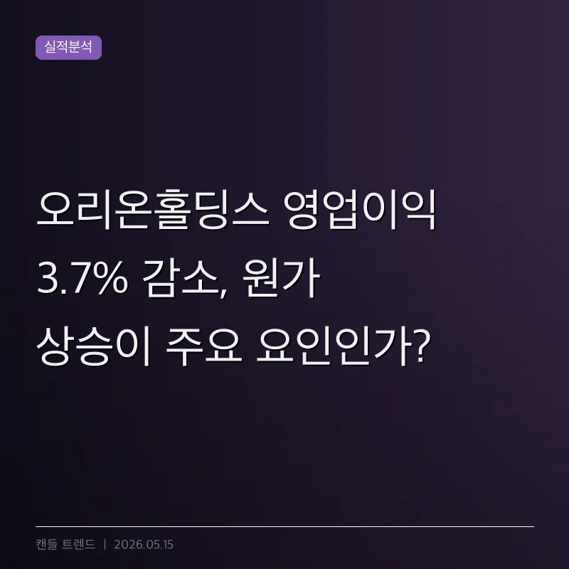 오리온홀딩스 영업이익 3.7% 감소, 원가 상승이 주요 요인인가?