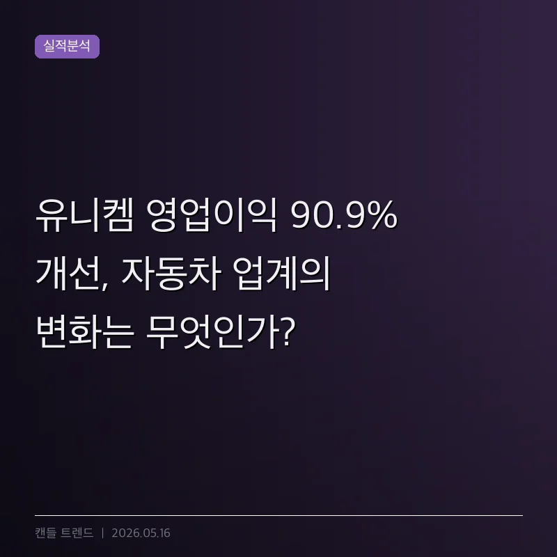 유니켐 영업이익 90.9% 개선, 자동차 업계의 변화는 무엇인가?