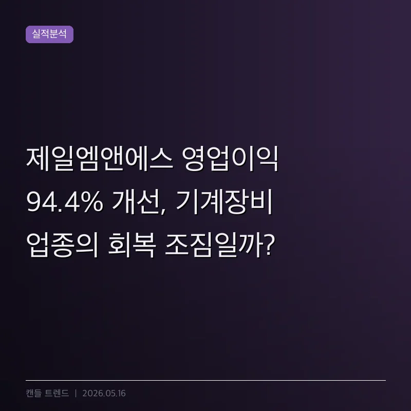 제일엠앤에스 영업이익 94.4% 개선, 기계장비 업종의 회복 조짐일까?