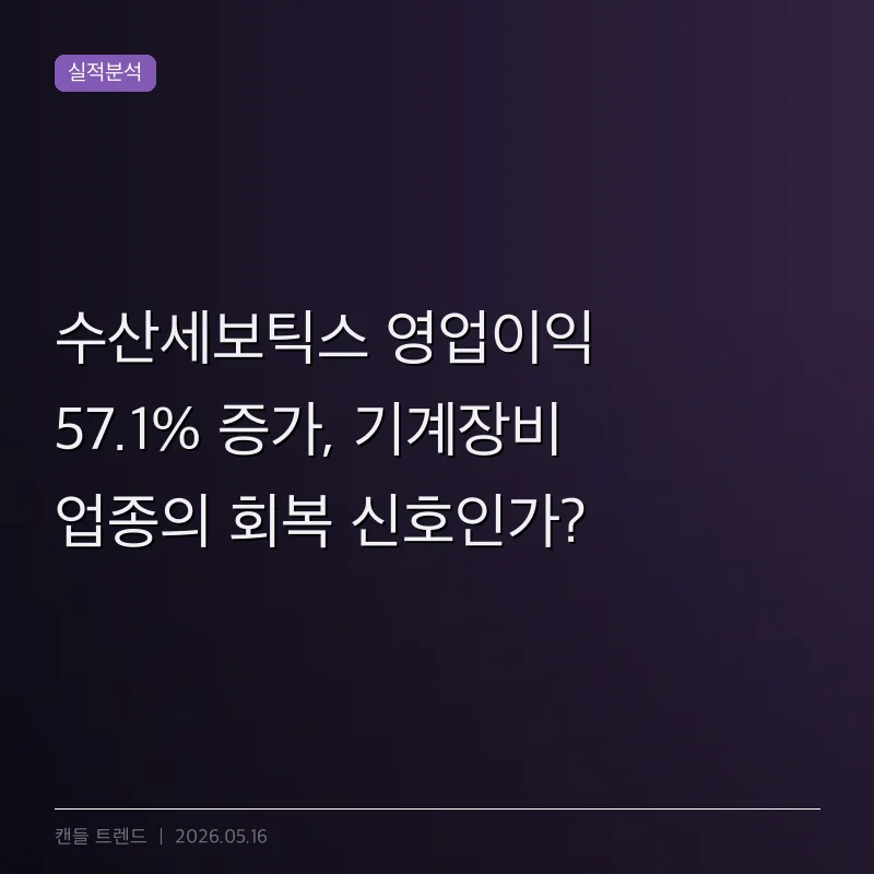 수산세보틱스 영업이익 57.1% 증가, 기계장비 업종의 회복 신호인가?