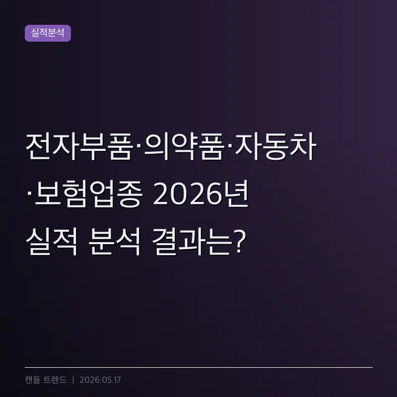 전자부품·의약품·자동차·보험업종 2026년 실적 분석 결과는?