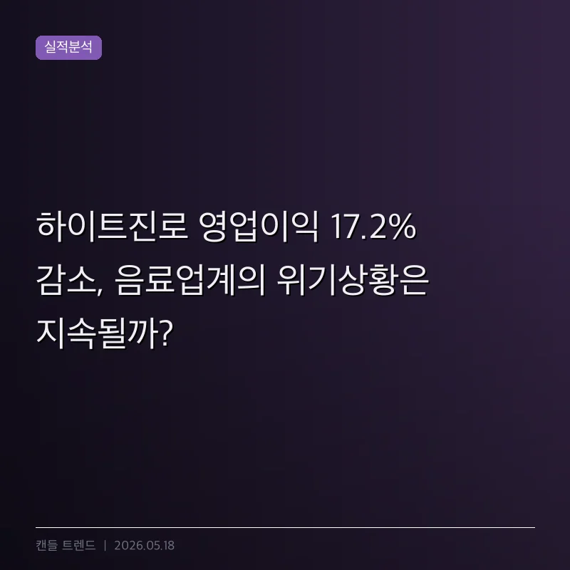 하이트진로 영업이익 17.2% 감소, 음료업계의 위기상황은 지속될까?