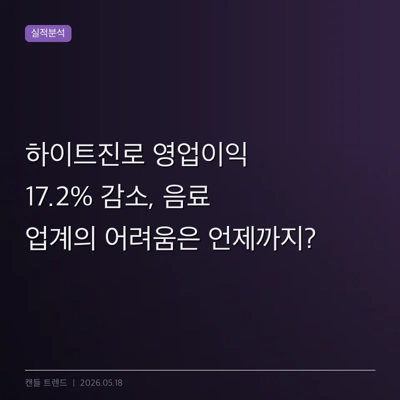 하이트진로 영업이익 17.2% 감소, 음료 업계의 어려움은 언제까지?