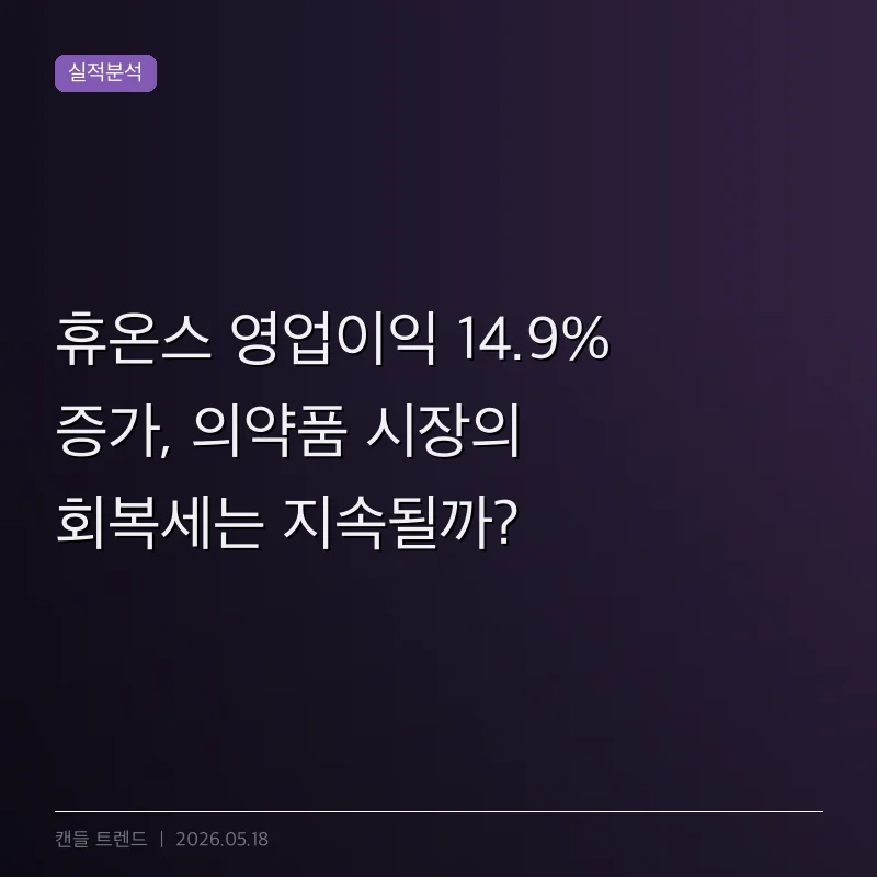 휴온스 영업이익 14.9% 증가, 의약품 시장의 회복세는 지속될까?