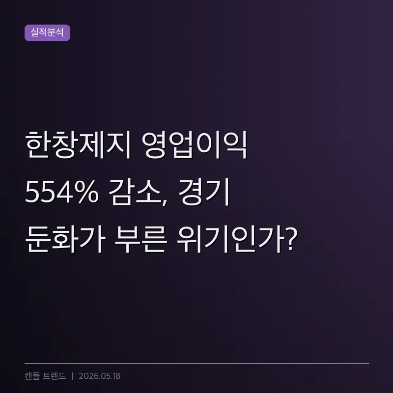 한창제지 영업이익 554% 감소, 경기 둔화가 부른 위기인가?