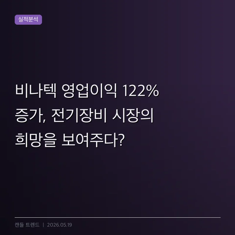비나텍 영업이익 122% 증가, 전기장비 시장의 희망을 보여주다?
