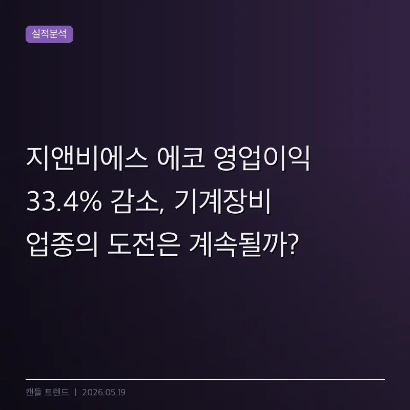 지앤비에스 에코 영업이익 33.4% 감소, 기계장비 업종의 도전은 계속될까?