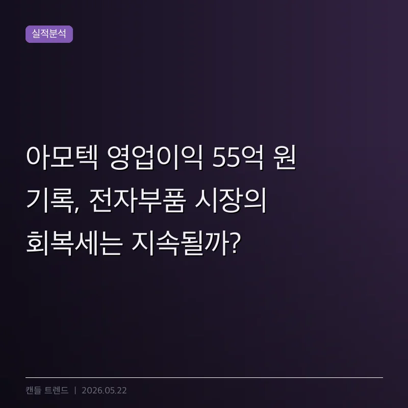 아모텍 영업이익 55억 원 기록, 전자부품 시장의 회복세는 지속될까?