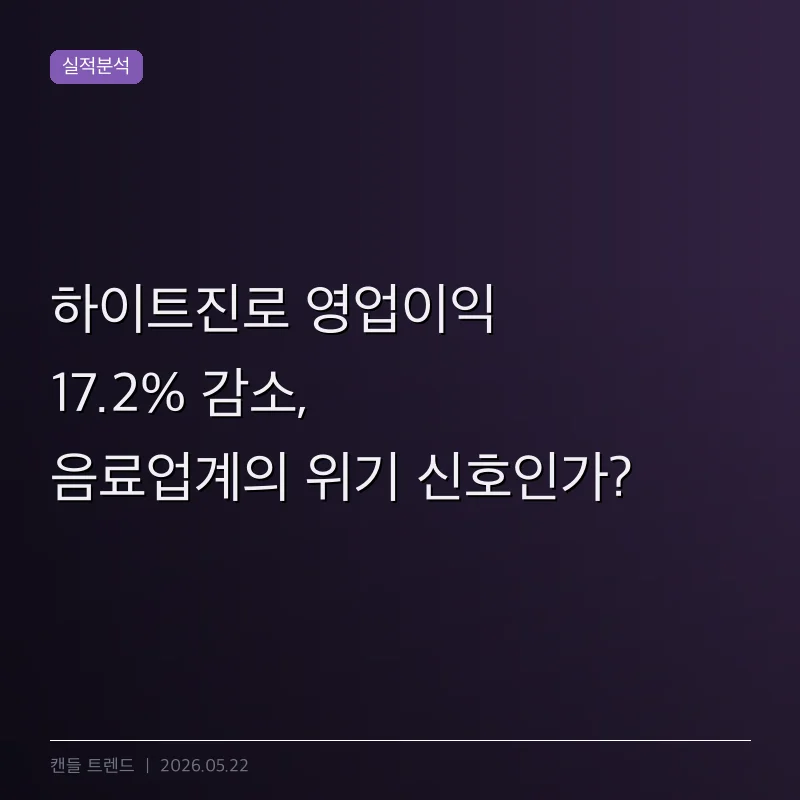 하이트진로 영업이익 17.2% 감소, 음료업계의 위기 신호인가?
