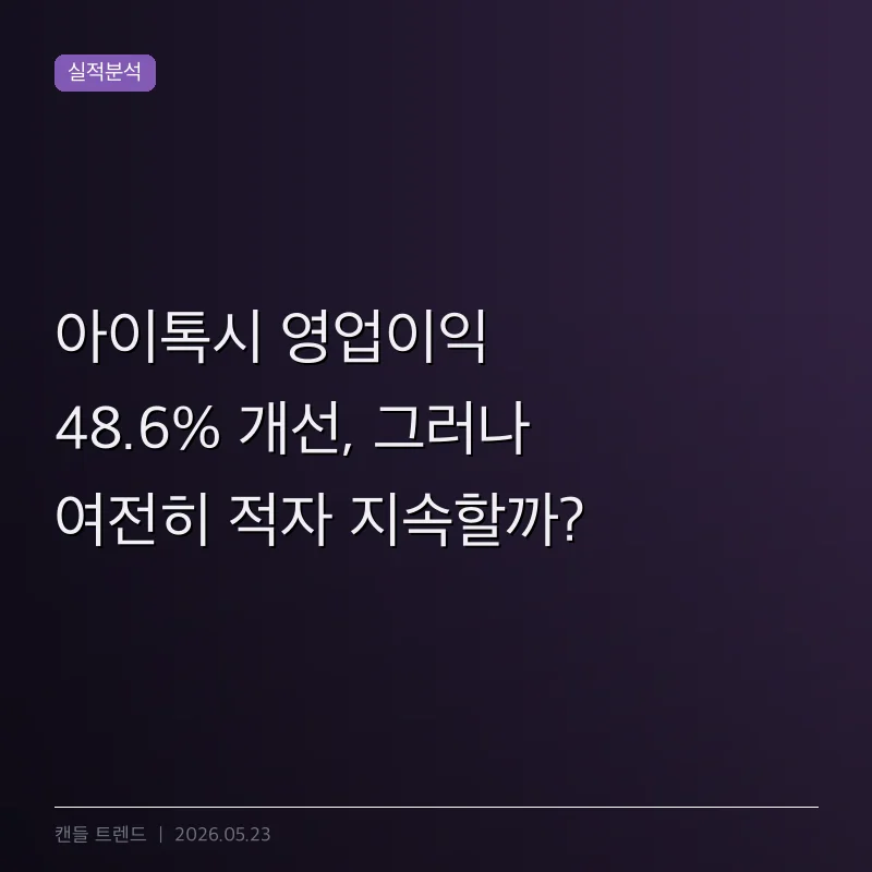 아이톡시 영업이익 48.6% 개선, 그러나 여전히 적자 지속할까?