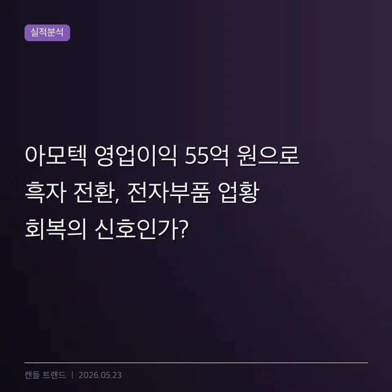 아모텍 영업이익 55억 원으로 흑자 전환, 전자부품 업황 회복의 신호인가?