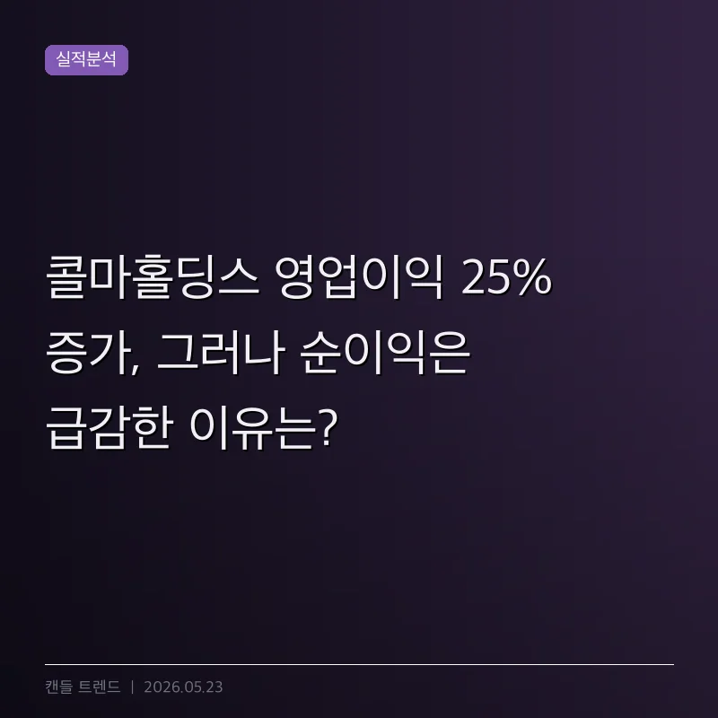 콜마홀딩스 영업이익 25% 증가, 그러나 순이익은 급감한 이유는?