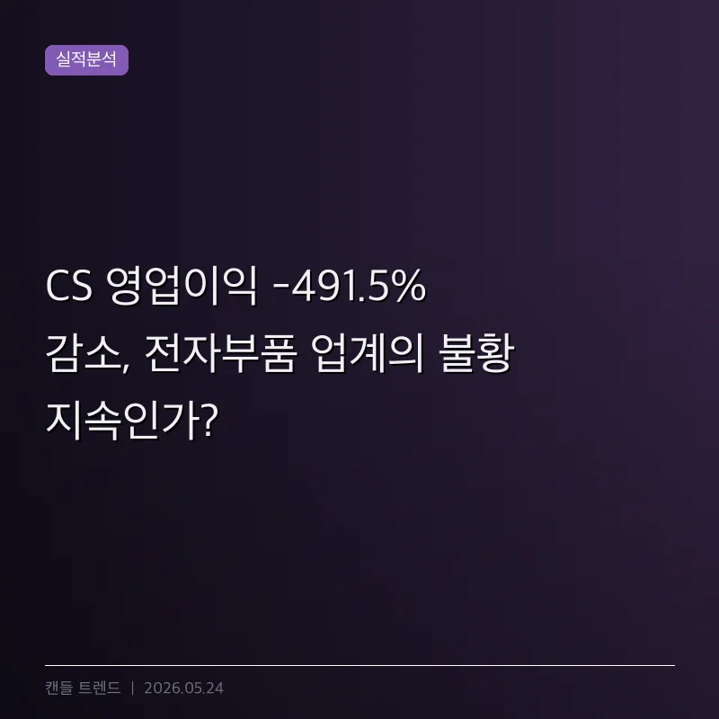 CS 영업이익 -491.5% 감소, 전자부품 업계의 불황 지속인가?